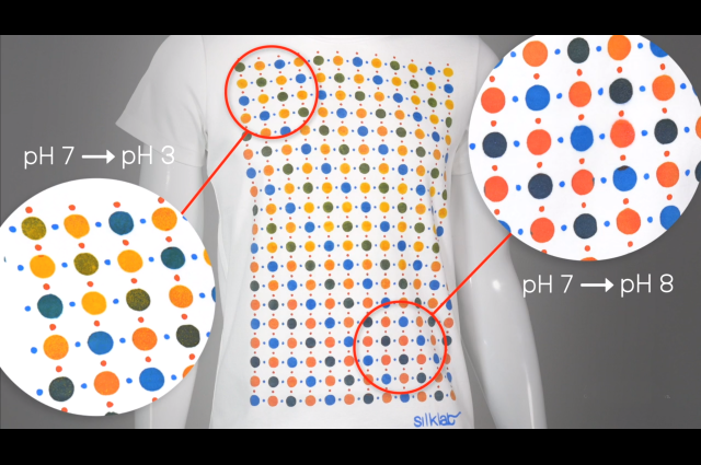 A T-shirt screen printed with pH sensitive bio-active inks