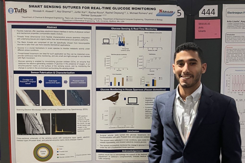 PhD student Mossab Alsaedi in front of his winning poster at the Materials Research Society Fall meeting